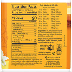 Sunwarrior five-superfood ingredients illustrate plant-based protein blend.