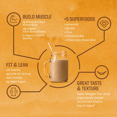 Sunwarrior vanilla flavor smoothie shows creamy plant-based protein boost.