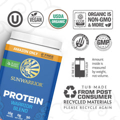 Sunwarrior Warrior Blend ingredients pack highlights hemp and pea proteins