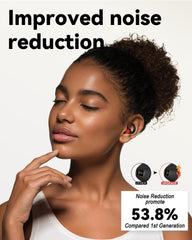 SUPCEAT non-in-ear design reduces deep insertion for safer wear