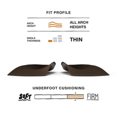 Superfeet Casual Men's Easyfit insoles packaging highlights quick drop-in comfort.