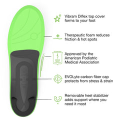 Superfeet Casual Pain Relief insole highlighting Moisturewick odor control