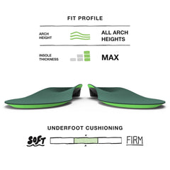 Superfeet Casual Pain Relief insole being trimmed to fit for a precise shoe fit