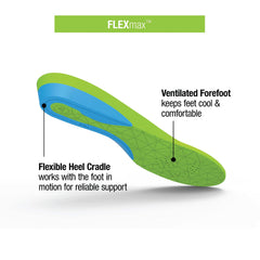 Superfeet FLEXmax insoles showing ventilated forefoot to keep feet cool