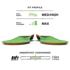 Superfeet Hike Support insole EVOLyte carbon-fiber delivers durable, responsive support