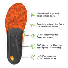 Superfeet Hike Support insole Moisturewick odor-control keeps feet fresh