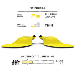 Perforated forefoot on Superfeet Cushion improves breathability during long sessions.