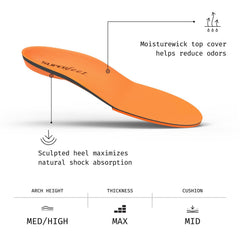 Heel cup design on Superfeet Orange insole supports stability in high-impact activities.