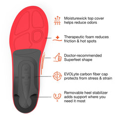Superfeet Run Pain Relief insoles with Moisturewick reduce odors during long wear.