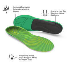 Superfeet Run Support High Arch insoles, stabilizer cap with EVOLyte for responsive support.