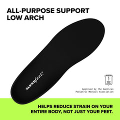 Trim-to-fit design allows snug adjustment in tight footwear