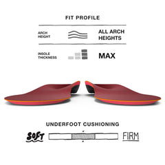 Superfeet Winter Support Insole provides arch support for all heights and confident turns.