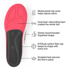 Superfeet Winter Support Insole thermal-top-cover adds warmth in cold conditions.