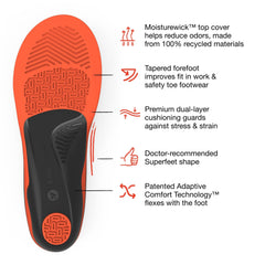 Superfeet Work Cushion moisturewick top cover helps reduce odors and keep feet fresh.
