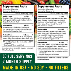 Capsules pour into hand illustrating easy daily supplementation.