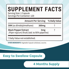 Surebounty DIM capsules closeup; convenient daily capsules for hormone support.