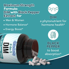 Surebounty DIM packaging box; premium formula designed for better absorption.