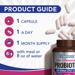 Cranberry extract segment highlighting potential feminine health routine with Surebounty.