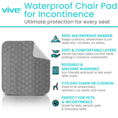 Sures waterproof chair pad side view ready for travel protection.