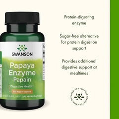 Swanson Papain Papaya Enzyme ingredient list highlighting papain and enzymes.