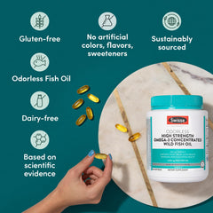 Swisse Wild Fish Oil capsules poured into a glass for daily use