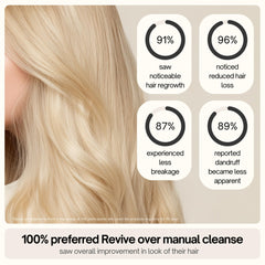 SXNSE Revive Arctic massager on dry hair for even oil distribution
