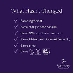 Symphony MacaPause blister-pack packaging preserves freshness.