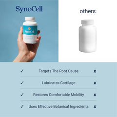 Synocell MSM capsules emphasizing joint maintenance and daily flexibility