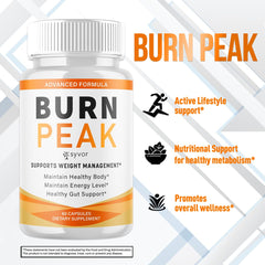 Syvor BurnPeak capsules ingredients close-up with vitamins and extracts