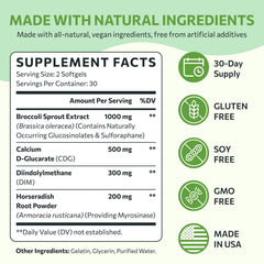 SYZY GENICS broccoli sprouts extract ingredient close-up highlighting high potency.
