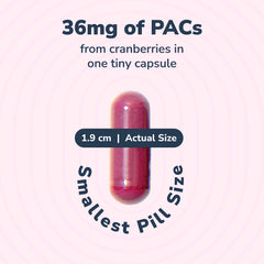 Szio+ Utiva Cranberry PACs label detail highlighting the product information.