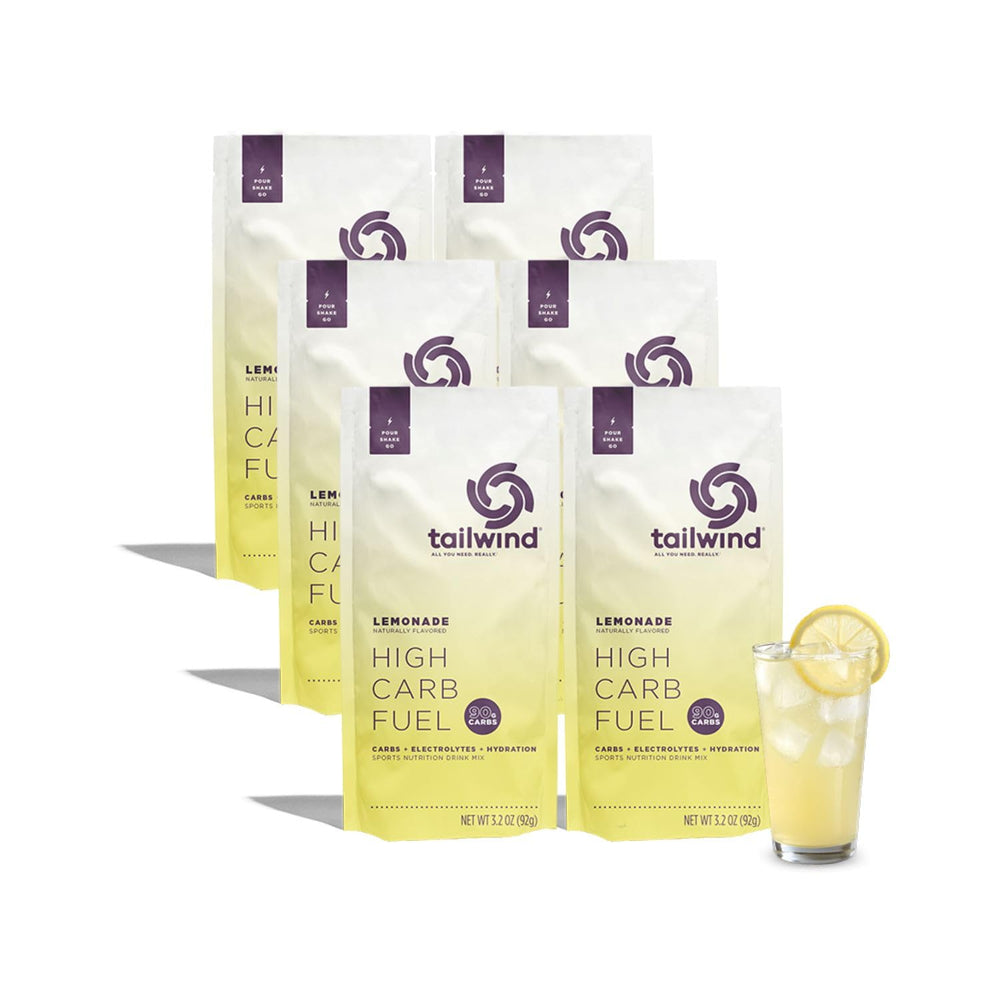 Tailwind Nutrition High Carb Fuel bottle ready for endurance hydration during workouts