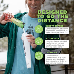 Tailwind Nutrition Endurance Fuel gluten-free vegan formula with clean ingredients for versatile fueling.