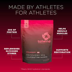 Tailwind Recovery Mix 20 g protein scoop highlighting protein-rich recovery.