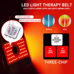 Talsafe red light therapy elbow wrap providing targeted elbow joint relief.