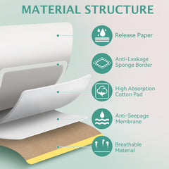 Taoscare wrap near belly button for portable wellness on the go