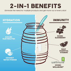 Taste Salud electrolytes and vitamins label close-up for hydration essentials.