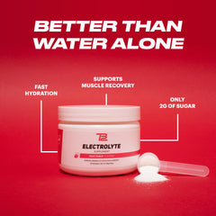TB12 Electrolyte Powder Fruit Punch glass setup with refreshing flavor