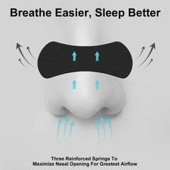 TeasBank strong-adhesive nasal strip stays put during workouts.
