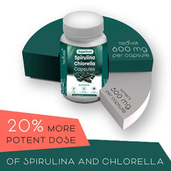 Teaveli spirulina and chlorella powder look evokes fresh greens and rich chlorophyll content.
