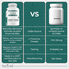 Teaveli Pharma GABA capsules image conveys convenient, non-drowsy calm focus.