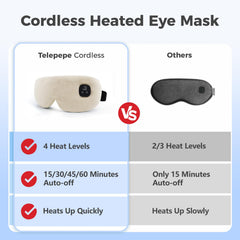 Telepepe cordless design eye mask enables portable warmth anywhere.