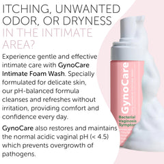 Terramed Just Think Comfort feminine wash bottle with pump for easy application.
