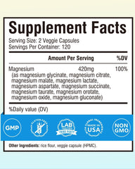 Terranics Magnesium Complex 10 forms panel shows diverse absorption options