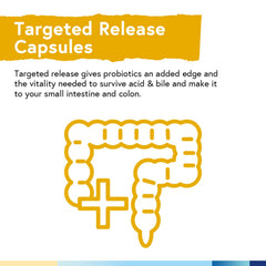 Terranics Probiotics packaging emphasizes non-GMO and clean design