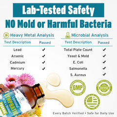 Dropper of Tervaies Liposomal Lymphatic Drops dispensing a measured 2 ml dose.