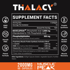 Thalacy PA 70 percent formula label emphasizes premium strength and absorption
