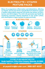 The Dry Eye Drink being poured into a glass for hydration with electrolytes.