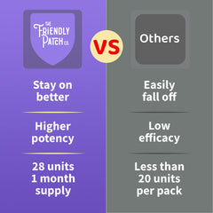 The Friendly Patch CO snooze patch packaging front highlights easy use