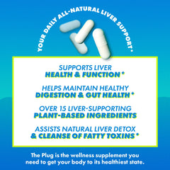 The Plug liver cleanse bottle label highlights 20 capsules and herbal blend for energy-friendly routines.